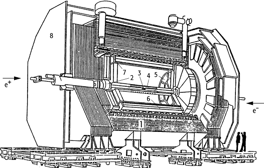 ALEPHTeilchenphysik