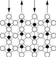 Antiferroelektrizität