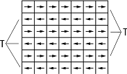 Antiferroelektrizität