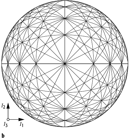 Arnold-Diffusion