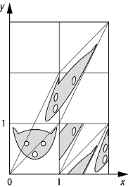 Arnolds Katzenabbildung