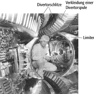 ASDEXPlasmaphysik, Magnetohydrodynamik