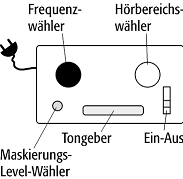 Audiometer