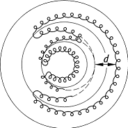 Bananendiffusion