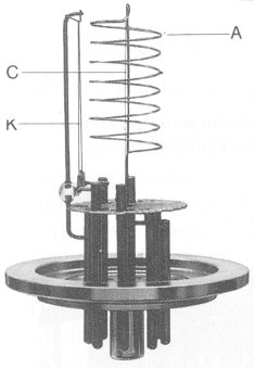 Bayard-Alpert-Vakuummeter