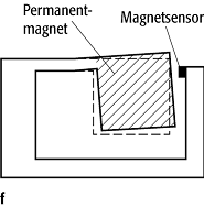 Beschleunigungsmesser