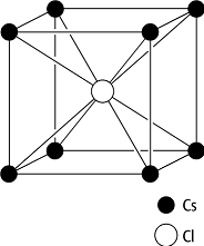 Caesiumchloridstruktur