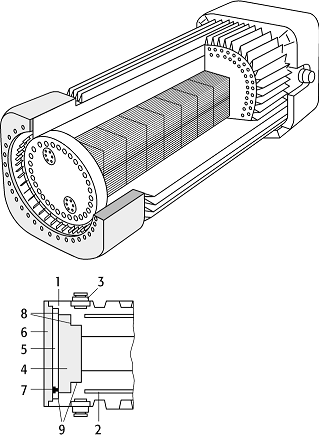 CASTOR-Behälter