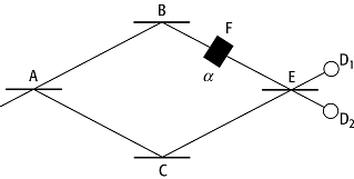 Delayed-Choice-Experiment