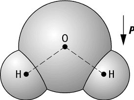 Dipolmoleküle