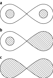 Doppelsterne