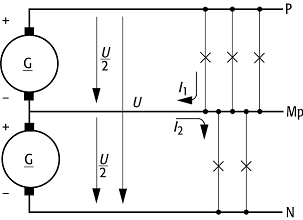 Dreileitersystem