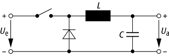 Durchflusswandler