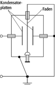 Elektrometer