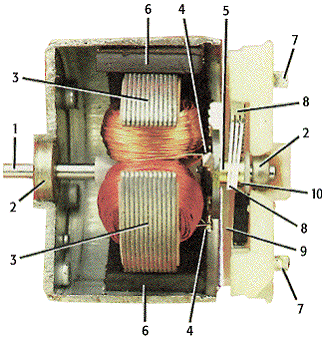 Elektromotor