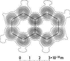 Elektronendichteverteilung