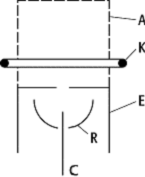 Extraktor-Ionisationsvakuummeter