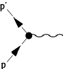 Feynman-Regeln