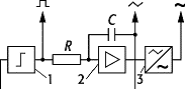 Funktionsgenerator