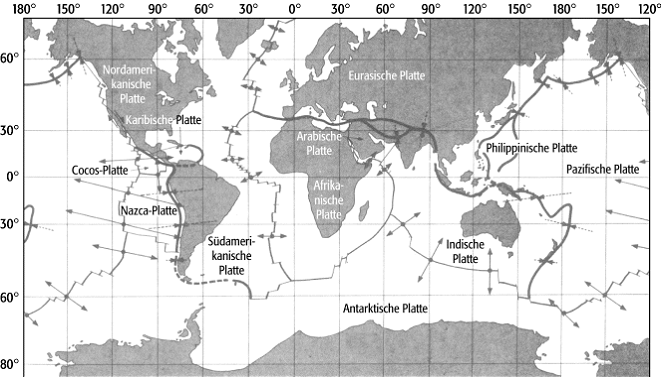 Geodynamik