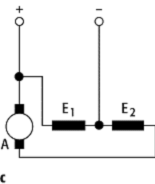 Gleichstrommotor