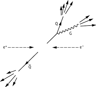 Hadron-Jets