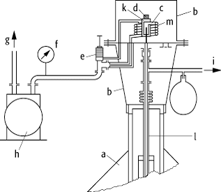 Helium-Verdampfungskryostat