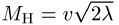 Higgs-Mechanismus