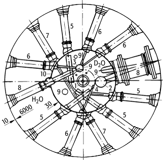 Hochflussreaktor