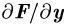 implizite Funktionen-Theorem