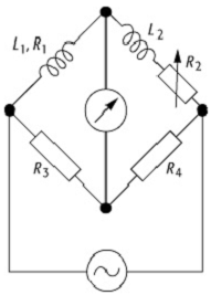 Induktivitätsmessbrücke