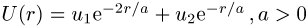 integrable Modelle der Physik