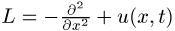 inverse Streumethode