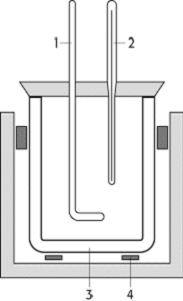 Kalorimeter