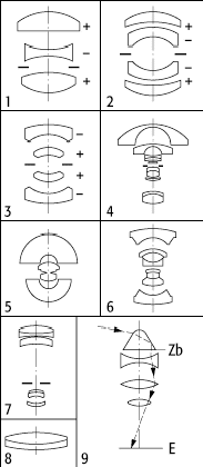 Kamera