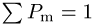 Kochen-Specker-Theorem