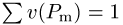 Kochen-Specker-Theorem