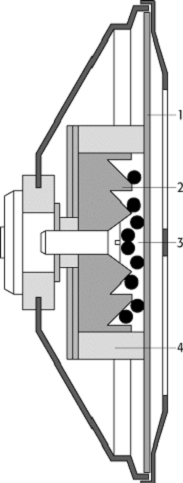 Kohlemikrophon