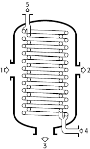 Kondensator