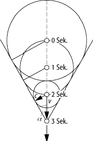 Kopfwelle