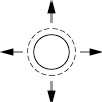 Kugelstrahler