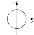 Kugelstrahler