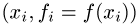 Lagrange-Interpolation