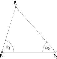 Längenmessung, trigonometrische