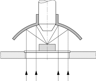 Lieberkühn-Spiegel