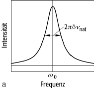 Linienformen