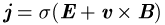 Magnetohydrodynamik