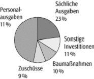 Max-Planck-Gesellschaft zur Förderung der Wissenschaften