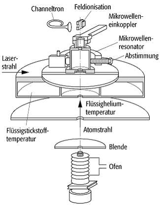 Mikromaser