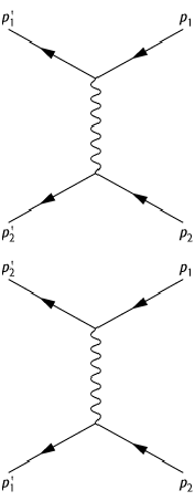 Mottsche Streuformel